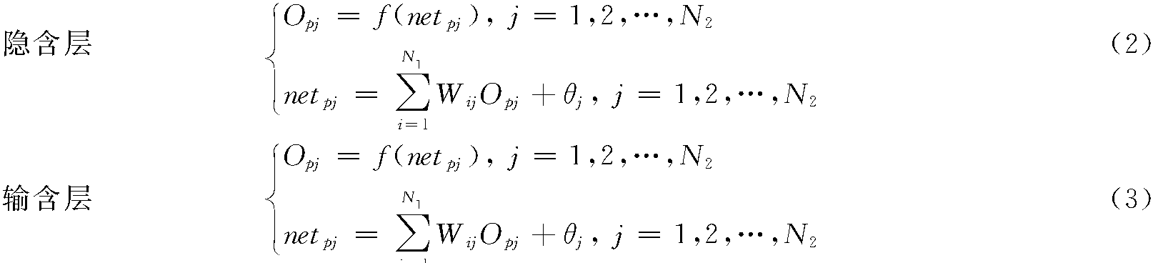 神經(jīng)網(wǎng)絡(luò)理論在區(qū)域節(jié)水水平綜合評(píng)價(jià)中的應(yīng)用研究